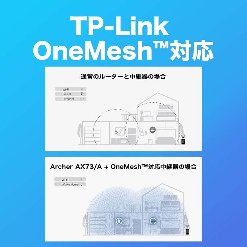 TP-Link WiFi Wi-Fi : タブレット・パソコン NEW即納