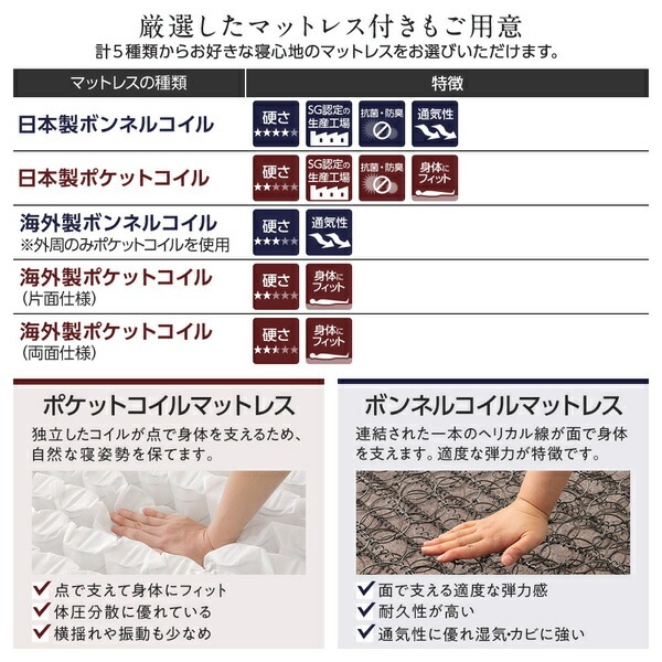 ベッド 収納付 木製 『ベルデン』 セミダブル 海外製ボンネルコイルマットレス付 ナチュラル