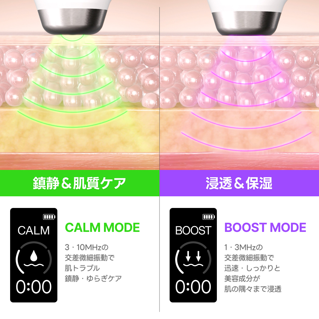 Qoo10] Glow.M 【韓国特許出願技術】クライオソニックプロ