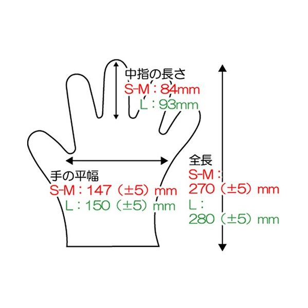 （まとめ）日進医療器 リーダーポリエチレングローブ SMサイズ 1箱（100枚） [x10セット] pattayablatt.com