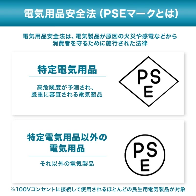 【12Vバッテリーファンセット】空調作業服 12Vファンバッテリーセット シガーソケット充電器付き ハイパワー 4段階切替 ブラック 400g 20000mAhバッテリー ACアダプター ケーブル 【12Vバッテリーファンセット】空調作業服 12Vファンバッテリーセット シガーソケット充電器付き ハイパワー 4段階切替 ブラック 400g 20000mAhバッテリー ACアダプター ケーブル