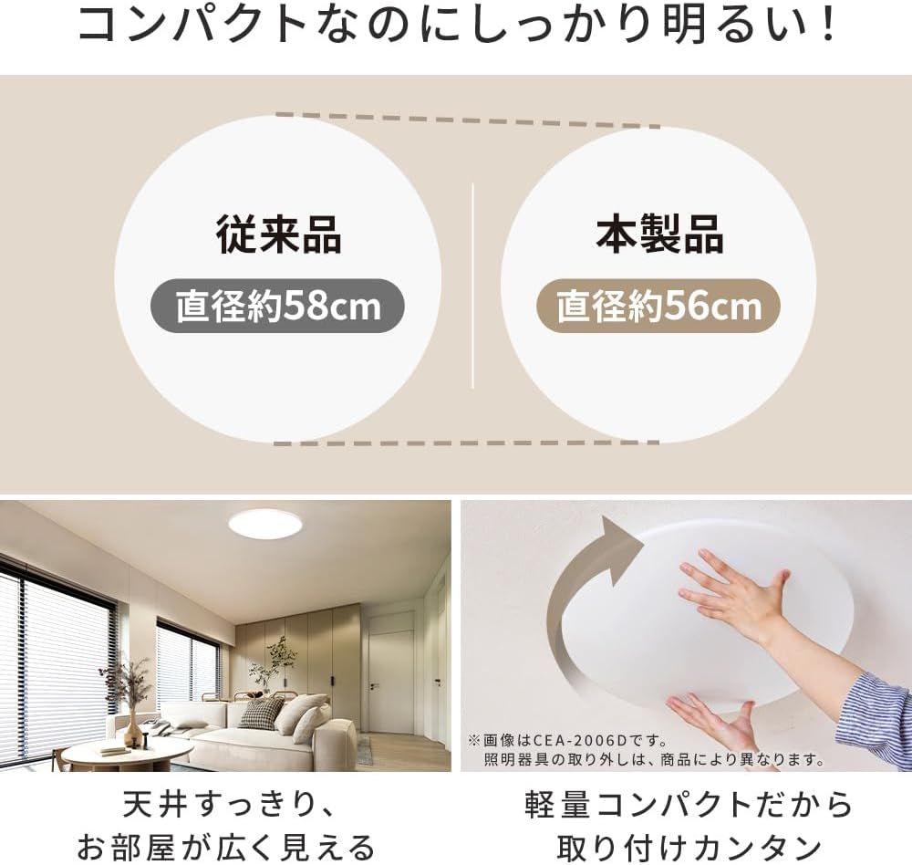 LEDシーリングライト クリアフレーム 薄型タイプ リモコン付 節電モード搭載 CEA14D-5.0QCF 調光タイプ