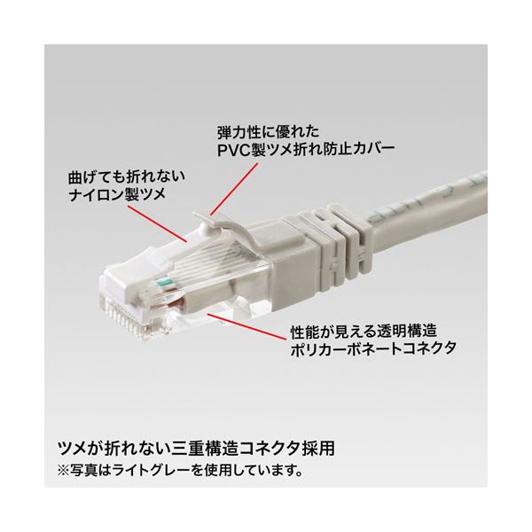 (5個セット) サンワサプライ つめ折れ防止カテゴリ6 LANケーブル 3m ブラック KB-T6TS-03BKNX5