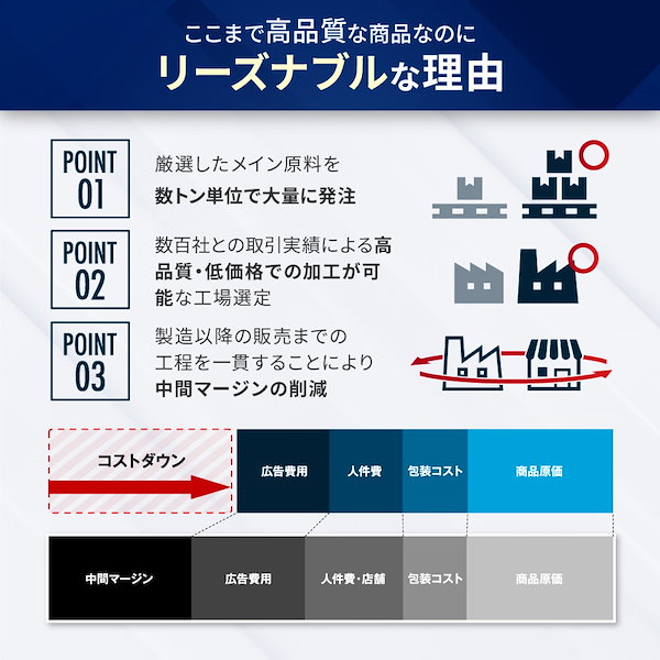 Qoo10] PURELAB NMN サプリメント 21000mg （