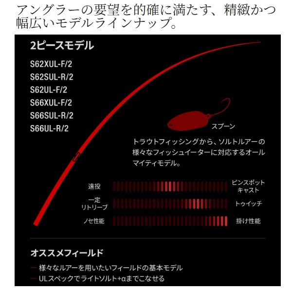 シマノ トラウトロッド 24ワールドシャウラ テクニカルエディション S62SUL-R/2(スピニング 2ピース)