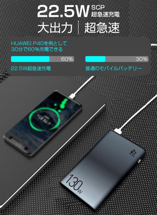 【即納】 PSE認証済 C出力入力ポート Type USB出力ポート 携帯充電器 ポータブル電源 防災電源 100W高速充電 大容量 30000mAh モバイルバッテリー 【即納】 PSE認証済 C出力入力ポート Type USB出力ポート 携帯充電器 ポータブル電源 防災電源 100W高速充電 大容量 30000mAh モバイルバッテリー