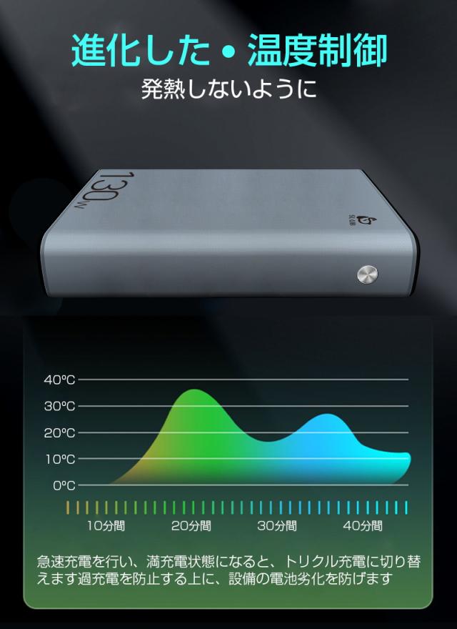 【即納】 PSE認証済 C出力入力ポート Type USB出力ポート 携帯充電器 ポータブル電源 防災電源 100W高速充電 大容量 30000mAh モバイルバッテリー 【即納】 PSE認証済 C出力入力ポート Type USB出力ポート 携帯充電器 ポータブル電源 防災電源 100W高速充電 大容量 30000mAh モバイルバッテリー