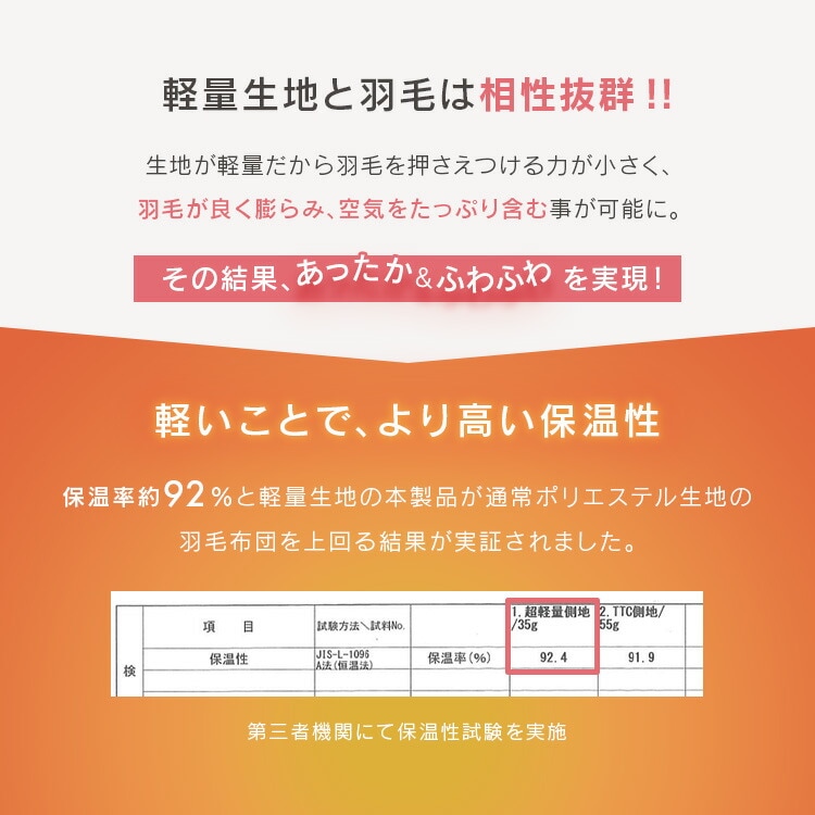 WDD85％超軽量 エクセル S 10DS2219-85W0.7IR 新生活