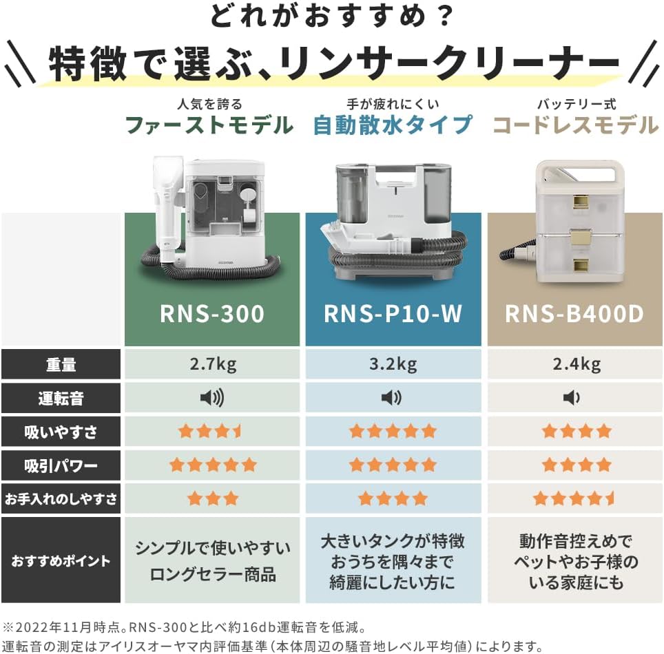 アイリスオーヤマ リンサークリーナー コンパクトモデル 【テレビ放映商品】RNS-300 アイリスオーヤマ リンサークリーナー コンパクトモデル 【テレビ放映商品】RNS-300