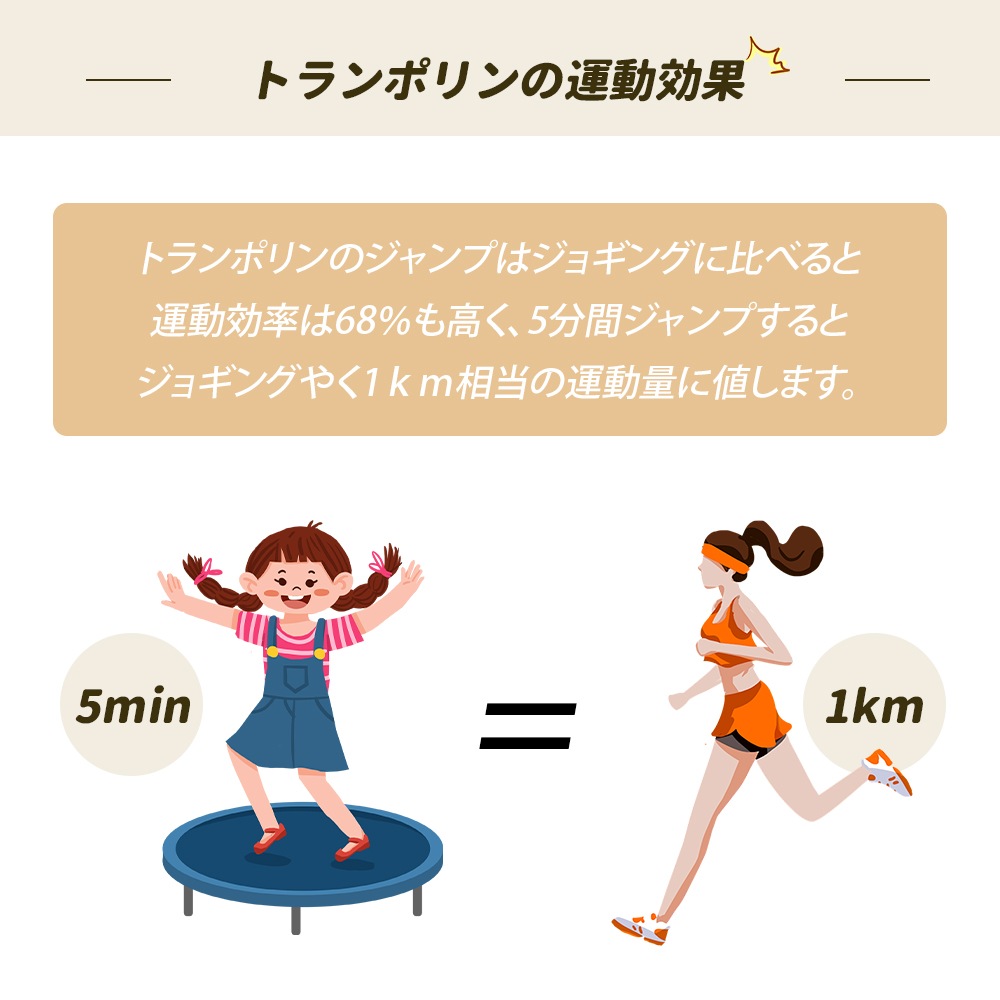 1274【ベージュ】補助手すり付き トランポリン ダイエット器具 健康器具 折りたたみ おもちゃ エクササイズ フィットネス 室内運動 あそび 家庭用 子供用 有酸素運動 1274【ベージュ】補助手すり付き トランポリン ダイエット器具 健康器具 折りたたみ おもちゃ エクササイズ フィットネス 室内運動 あそび 家庭用 子供用 有酸素運動