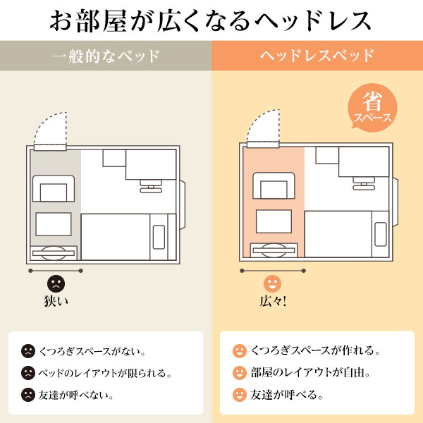 [組立設置サービス付き] 収納 ベッド ヘッドレス 通常丈 ダブル 日本製薄型ポケットコイルマットレス付き シャビーオーク 日本製 （北海道/沖縄/離島配送不可）