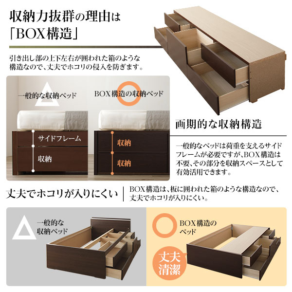 [組立設置サービス付き] 収納 ベッド ヘッドレス 通常丈 ダブル 日本製薄型ポケットコイルマットレス付き シャビーオーク 日本製 （北海道/沖縄/離島配送不可）