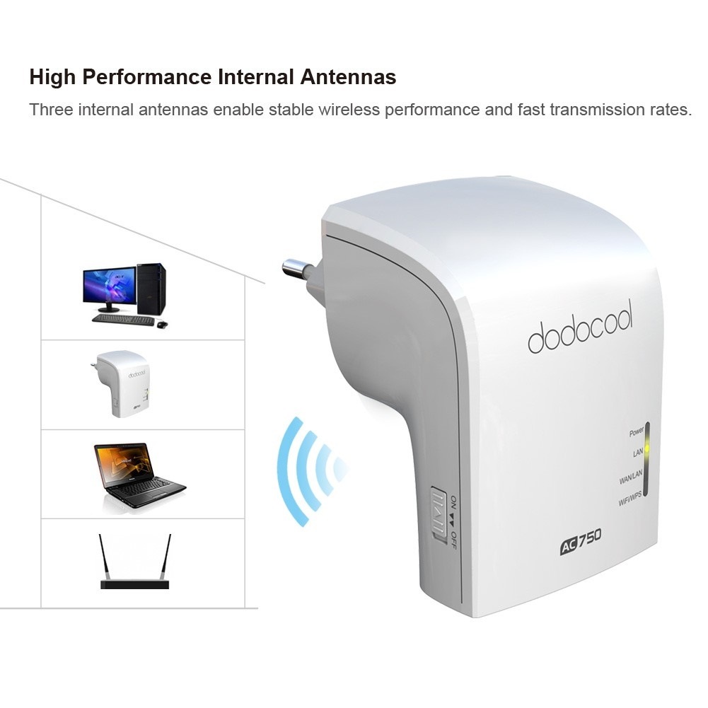 Dodocool Ac750 デュアル 最安値挑戦 バンド無線 Wi Fi Ap 中継ルーター同時 2 4 Ghz 5 の と プラグ Mbps 300 Eu 433mbps