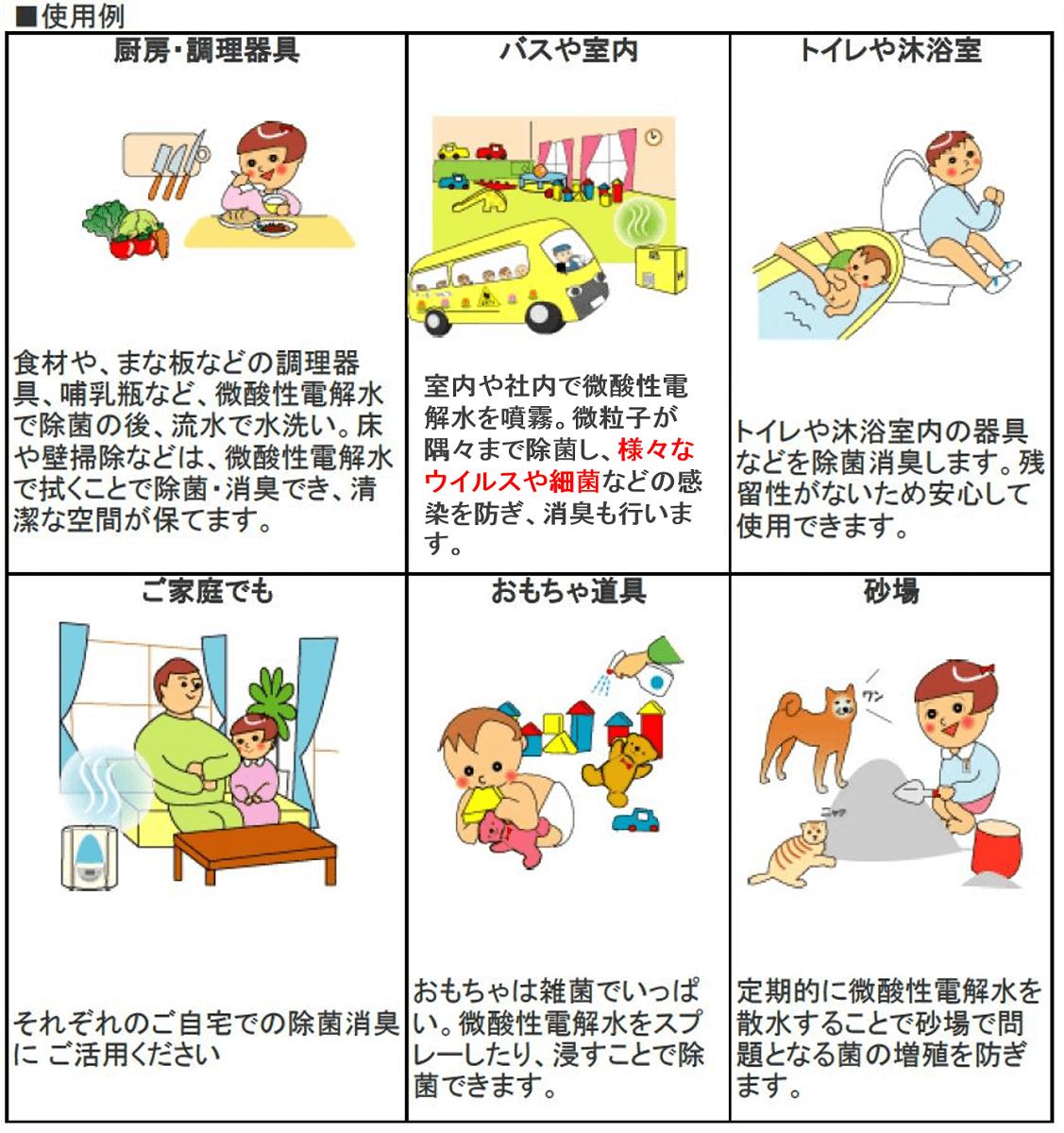 送料無料 次亜塩素酸水 アクトくん20L うがい 介護施設 ノンアルコール 業務用除菌水 除菌消臭スプレー ウイルス 感染予防 手洗い 消毒 タバコ臭 ペット臭 次亜塩素酸 除菌スプレー プロ仕様 人