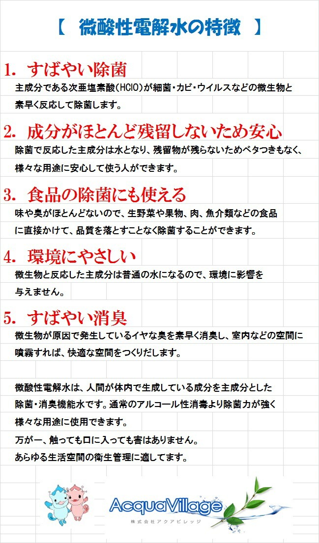 送料無料 次亜塩素酸水 アクトくん20L うがい 介護施設 ノンアルコール 業務用除菌水 除菌消臭スプレー ウイルス 感染予防 手洗い 消毒 タバコ臭 ペット臭 次亜塩素酸 除菌スプレー プロ仕様 人