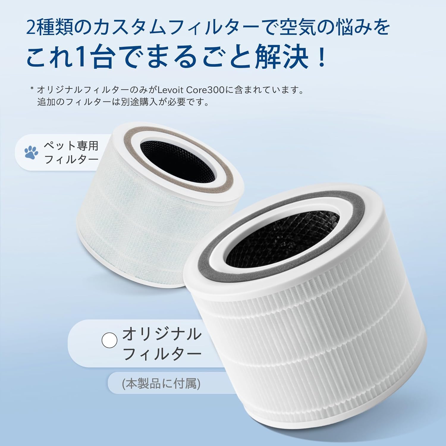 Levoit (レボイト) 空気清浄機 クラシックモデル Core 300 20畳 脱臭 集じん 小型 ペット 花粉 卓上 ハウスダスト hepa フィルター PM2.5 ホワイト