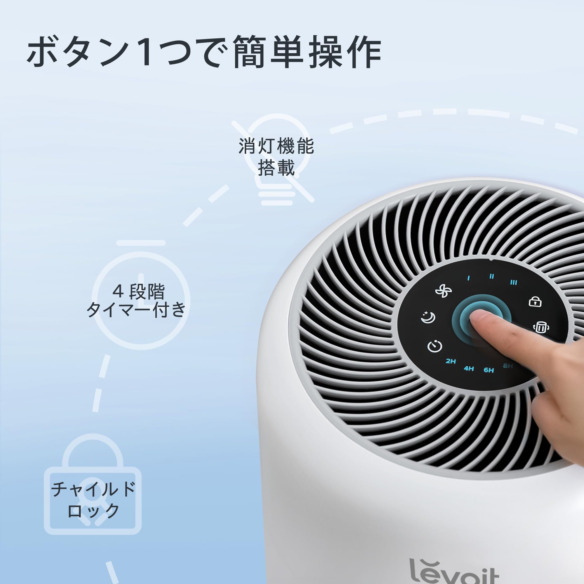 Levoit (レボイト) 空気清浄機 クラシックモデル Core 300 20畳 脱臭 集じん 小型 ペット 花粉 卓上 ハウスダスト hepa フィルター PM2.5 ホワイト Levoit (レボイト) 空気清浄機 クラシックモデル Core 300 20畳 脱臭 集じん 小型 ペット 花粉 卓上 ハウスダスト hepa フィルター PM2.5 ホワイト