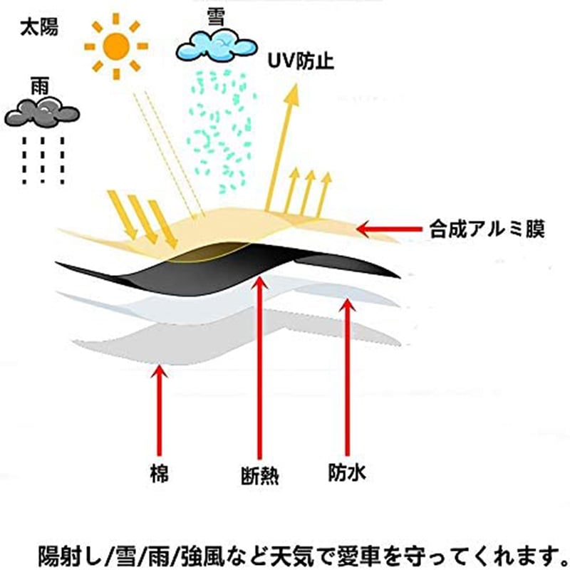 AUNAZZ カーカバー ダイハツ タントエグゼ LA600S LA610S 2009年12月現行 専用カバー 純正 カーボディカバー UVカット 凍結防止カバー PEVA合成生地 3本防風ベルト付