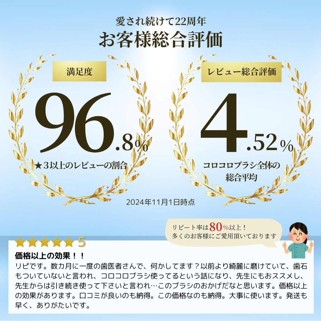 歯科医おすすめ 歯槽膿漏予防 歯ブラシ コロコロブラシ 【プレミアム】 5本 9,000本の極細毛が歯の隙間に届く 日本製 歯科医おすすめ 歯槽膿漏予防 歯ブラシ コロコロブラシ 【プレミアム】 5本 9,000本の極細毛が歯の隙間に届く 日本製