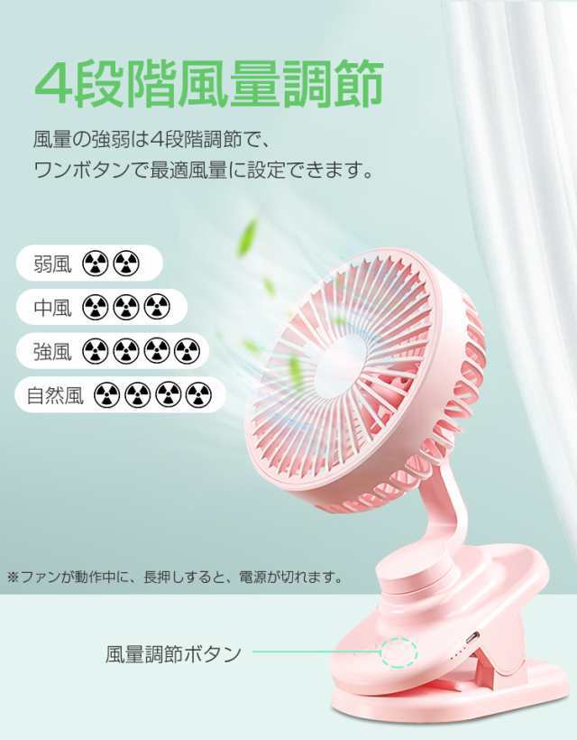USB扇風機 自動首振り 卓上扇風機 クリップ 強力 ミニ扇風機 ハンディファン 静音 小型 ベビーカー 携帯扇風機 ミニファン 車載 車用 リビング 扇風機 コードレス 4段階風量 USB充電 ハン