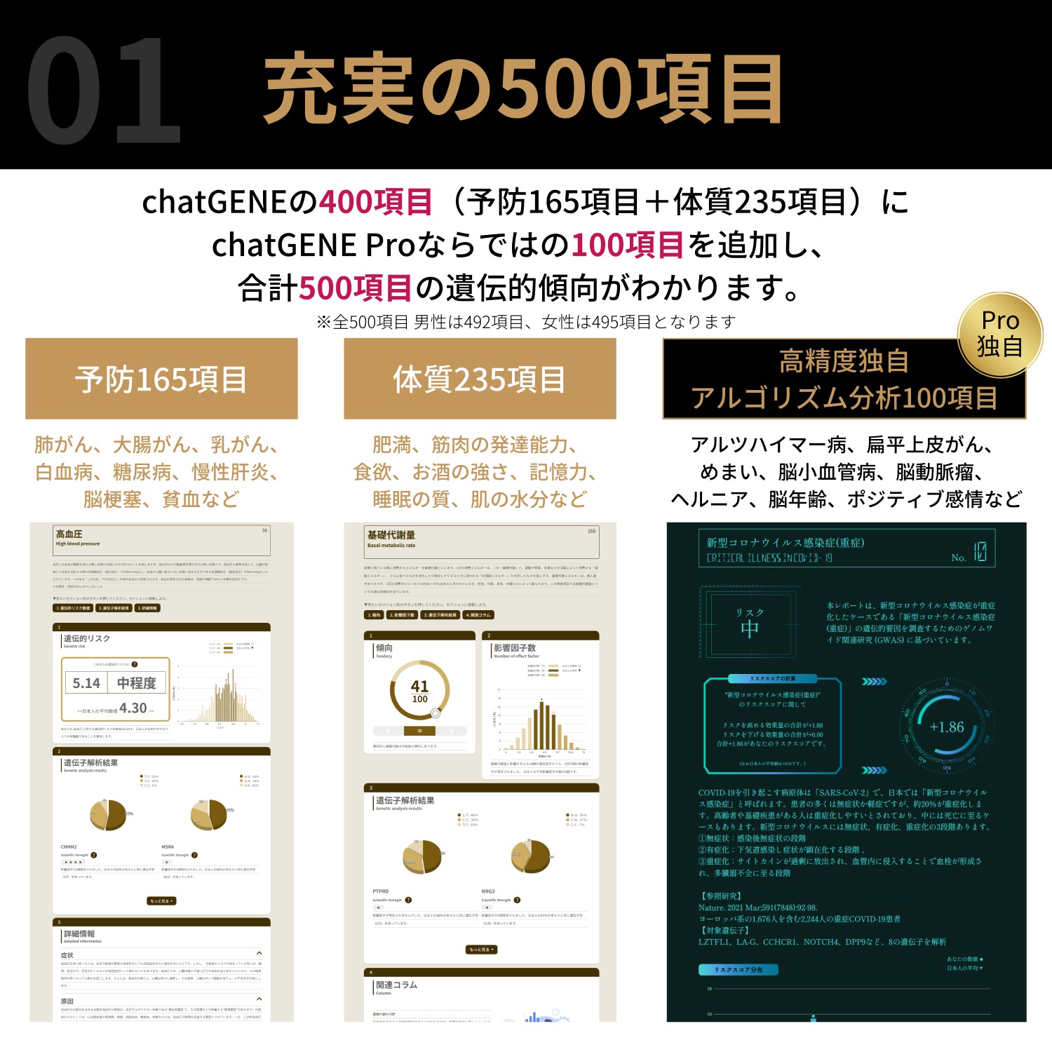 祖先・ルーツがわかる!500項目の遺伝子検査chatGENE Pro / AI 検索機能 ダイエット 栄養素 性格 肌 ビタミン 睡眠 運動 スポーツ エクササイズ がん 生活習慣病 など 祖先・ルーツがわかる!500項目の遺伝子検査chatGENE Pro / AI 検索機能 ダイエット 栄養素 性格 肌 ビタミン 睡眠 運動 スポーツ エクササイズ がん 生活習慣病 など