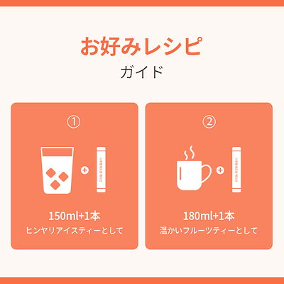 シクテンダイエットコーヒー シクテンコーヒー30包×4 ボトル付 楽天市場】【LINE友だち追加でｸｰﾎﾟﾝ配布中!!】 [30包×1箱] シクテン
