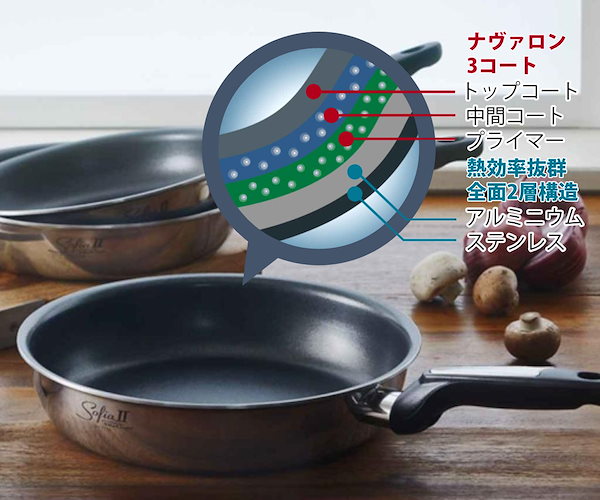 Vita Craft ビタクラフト オリビア フライパン 26cm 箱付き キッチン・食器 Vita Craft ビタクラフト オリビア フライパン 26cm 箱付き
