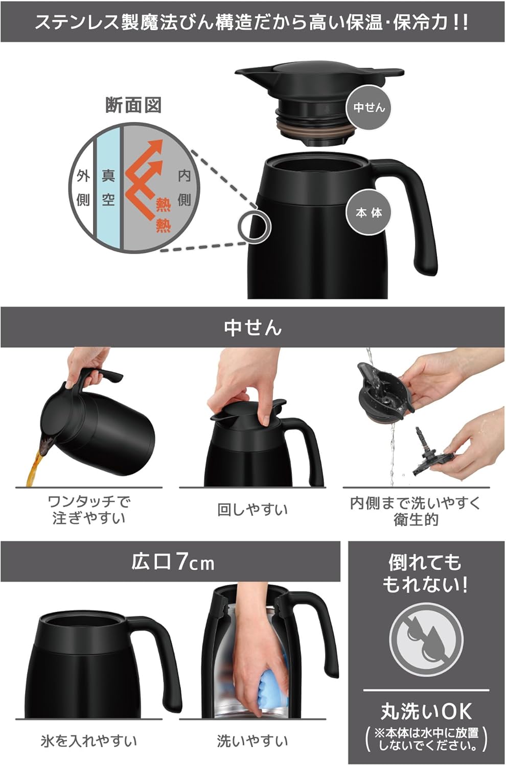 サーモス ステンレス ハンドポット 1.5L マットブラック 保温ポット 卓上ポット 魔法びん構造 保温保冷 TTB-1501 MTBK 63849 サーモス ステンレス ハンドポット 1.5L マットブラック 保温ポット 卓上ポット 魔法びん構造 保温保冷 TTB-1501 MTBK 63849