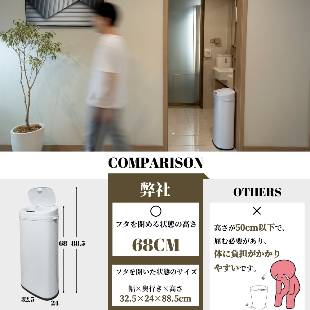 ひらけ ゴミ箱 45L 自動開閉 ゴミ箱 おしゃれ 大容量 ゴミ箱 ふた付き スリム キッチン センサー ひらけ ゴミ箱 45L 自動開閉 ゴミ箱 おしゃれ 大容量 ゴミ箱 ふた付き スリム キッチン センサー