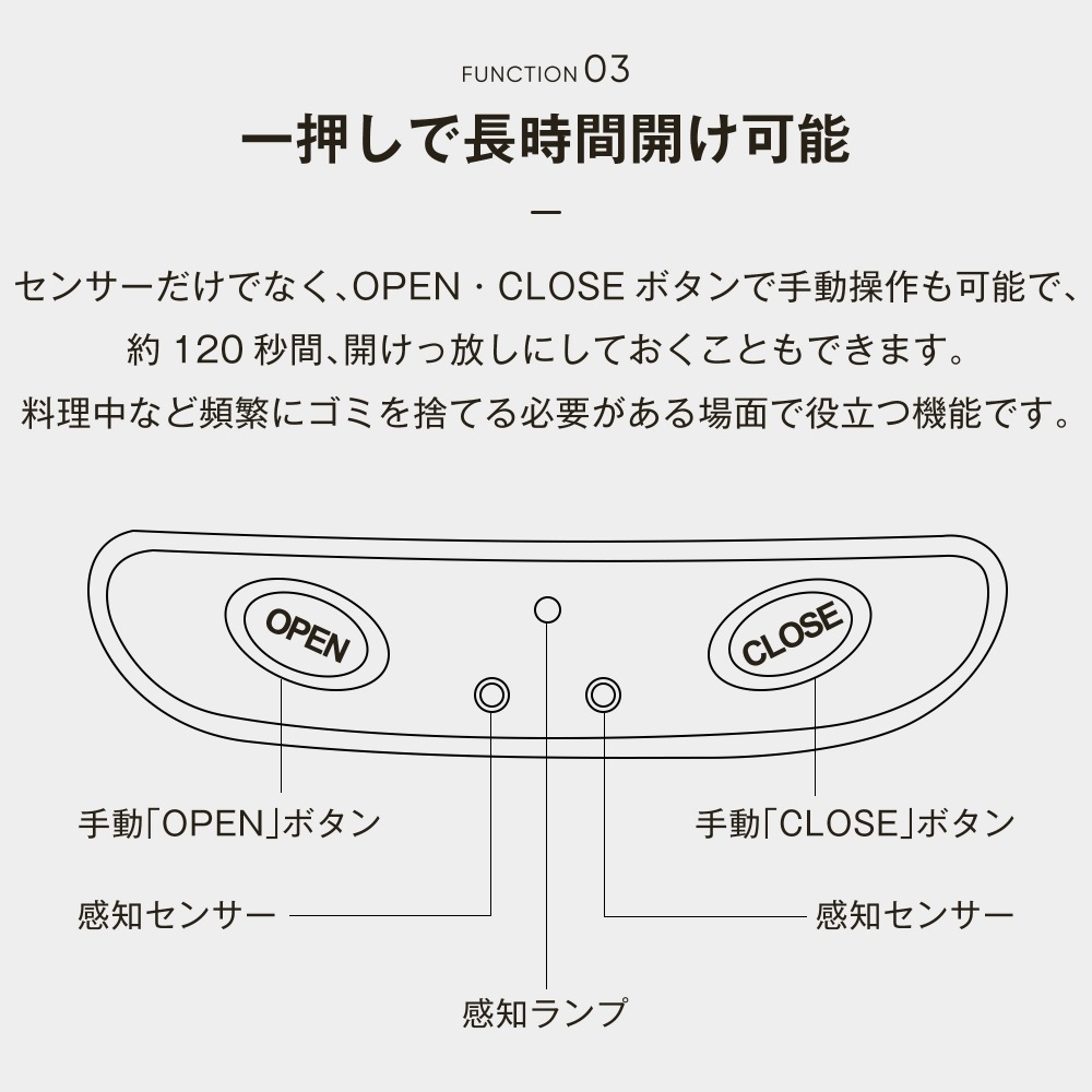 ひらけ ゴミ箱 45L 自動開閉 ゴミ箱 おしゃれ 大容量 ゴミ箱 ふた付き スリム キッチン センサー ひらけ ゴミ箱 45L 自動開閉 ゴミ箱 おしゃれ 大容量 ゴミ箱 ふた付き スリム キッチン センサー
