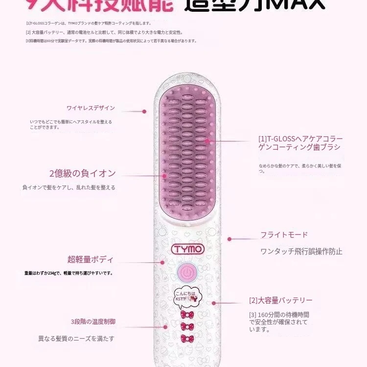 Hello Kittyハローキティ ミニ 数量限定モデル 第 4 世代 Lite