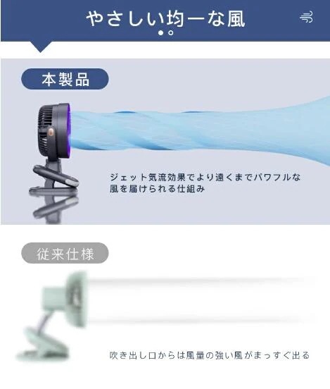 卓上扇風機 クリップ扇風機 20000mAh 大容量 卓上/クリップ/壁掛け 自動首ふり 軽量 5段階風量 小型 コンパクト USB充電式 低騒音運転_5