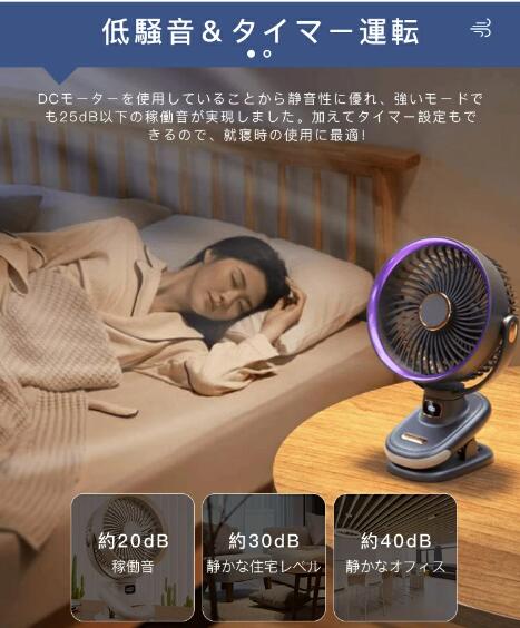 卓上扇風機 クリップ扇風機 20000mAh 大容量 卓上/クリップ/壁掛け 自動首ふり 軽量 5段階風量 小型 コンパクト USB充電式 低騒音運転_8