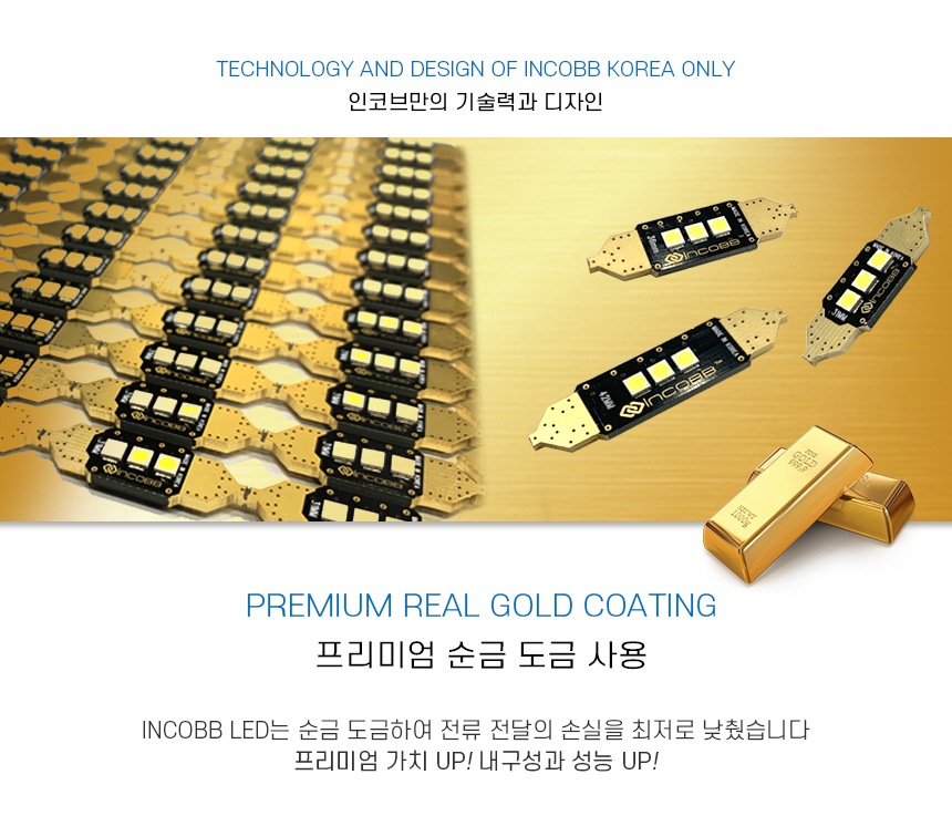 INCOBB KOREA 6500K Crystal White Super Bright ACTYON SPORTS LED Bulbs car interior lights INCOBB KOREA 6500K Crystal White Super Bright ACTYON SPORTS LED Bulbs car interior lights