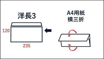 [ケース販売] 山櫻 封筒 洋長3 カマス貼FF ナチュラルクラフトCoC 80g 郵便枠ナシ 1,000枚 / ベロ折 A4三折用 未晒 無地 郵便番号枠なし 00404300-1000