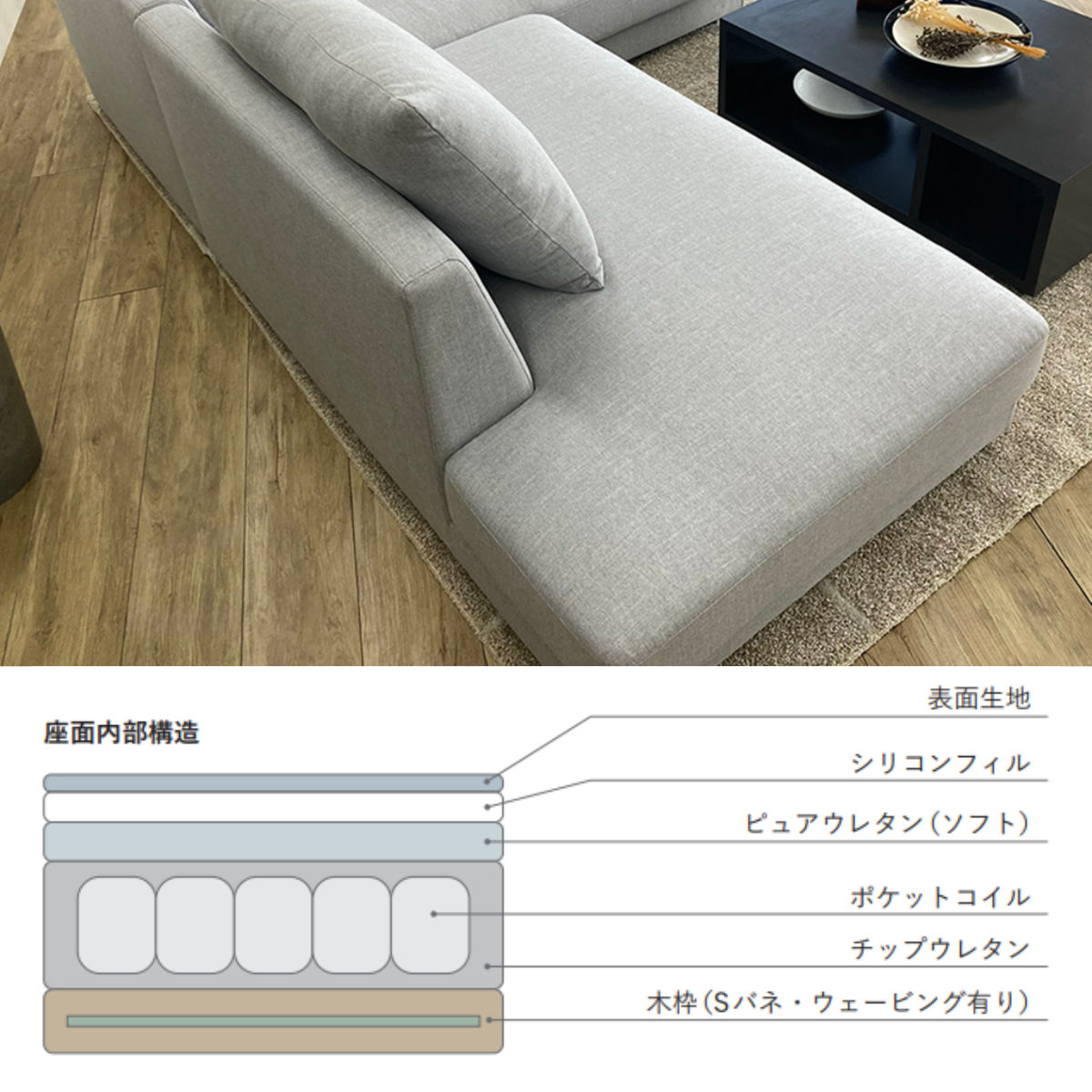 カウチソファ 幅226cm 左カウチ L字 コーナー ソファ ファブリック 布 ポケットコイル 北欧風 シンプル スタイリッシュ グレー 2人掛け 3人掛け 開梱設置_7