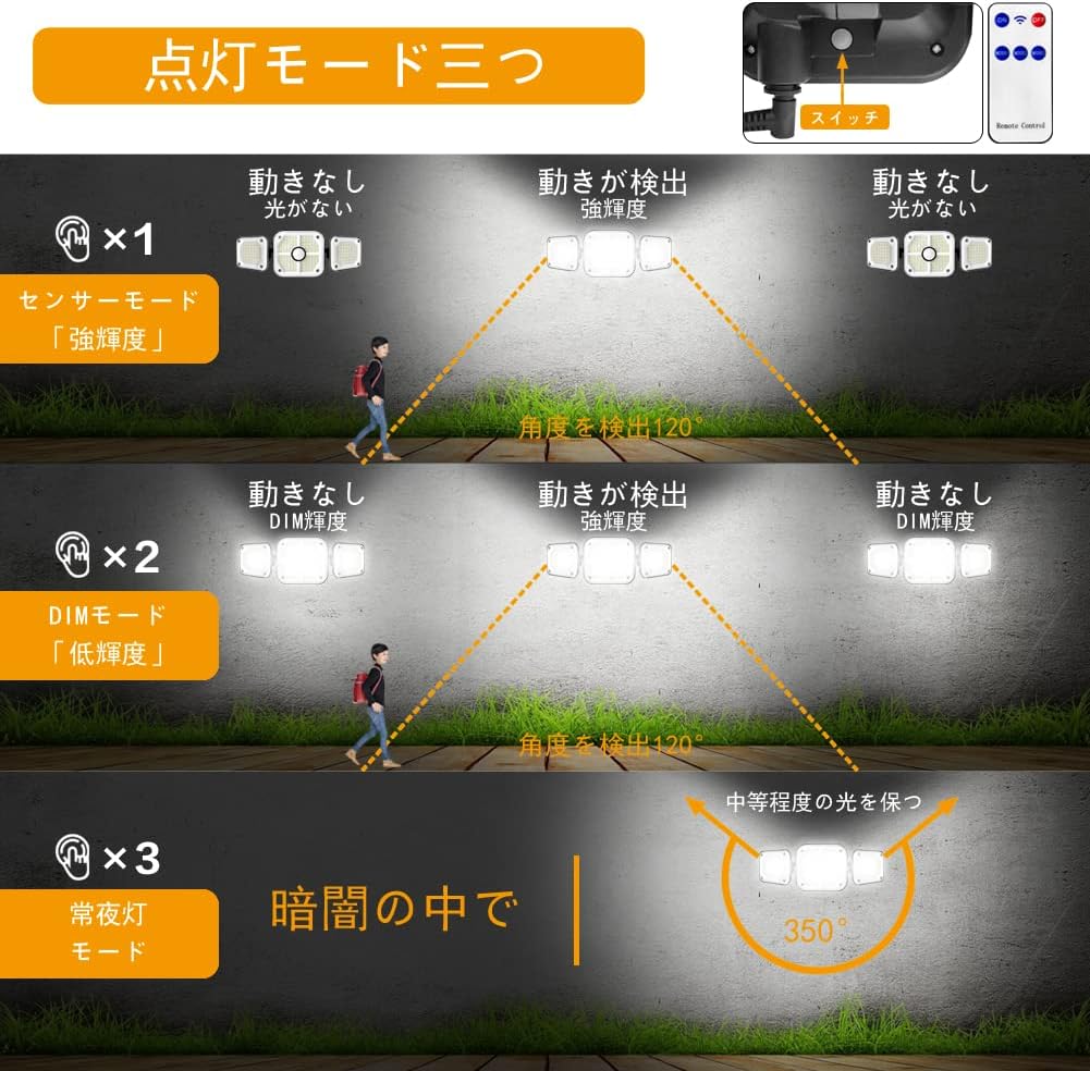 186LEDセンサーライト ソーラーライト 人感センサー リモコン付き 分離型5mコード付き 大容量2400mAh充電池内蔵 IP65防水 屋外屋内照明 防犯 自動点灯消灯 太陽光発電 駐車場/玄関/ 186LEDセンサーライト ソーラーライト 人感センサー リモコン付き 分離型5mコード付き 大容量2400mAh充電池内蔵 IP65防水 屋外屋内照明 防犯 自動点灯消灯 太陽光発電 駐車場/玄関/
