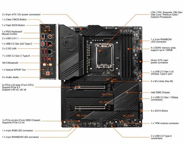 MSI MEG Z690 UNIFY DDR5 LGA 1700 Intel Z690 SATA ATX Intel Motherboard_2