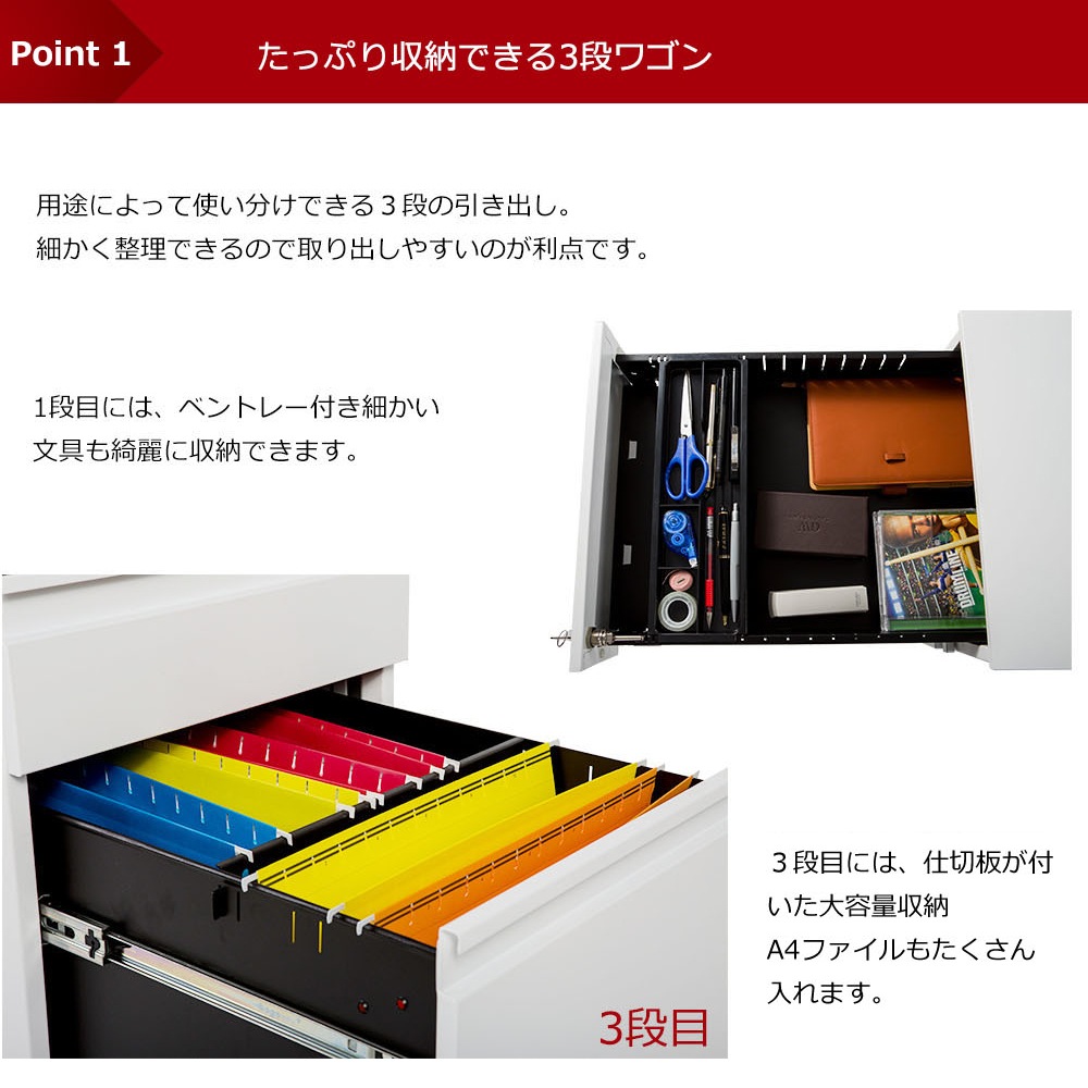 【国内出荷は送.料.無.料】オフィスワゴン（ホワイト+ブラック）デスクワゴン 完成品 サイドワゴン 1年安心保証 オフィスワゴン 大容量 3段 組立て不要 キャスター付き 鍵付き ホワイト ブラック_3