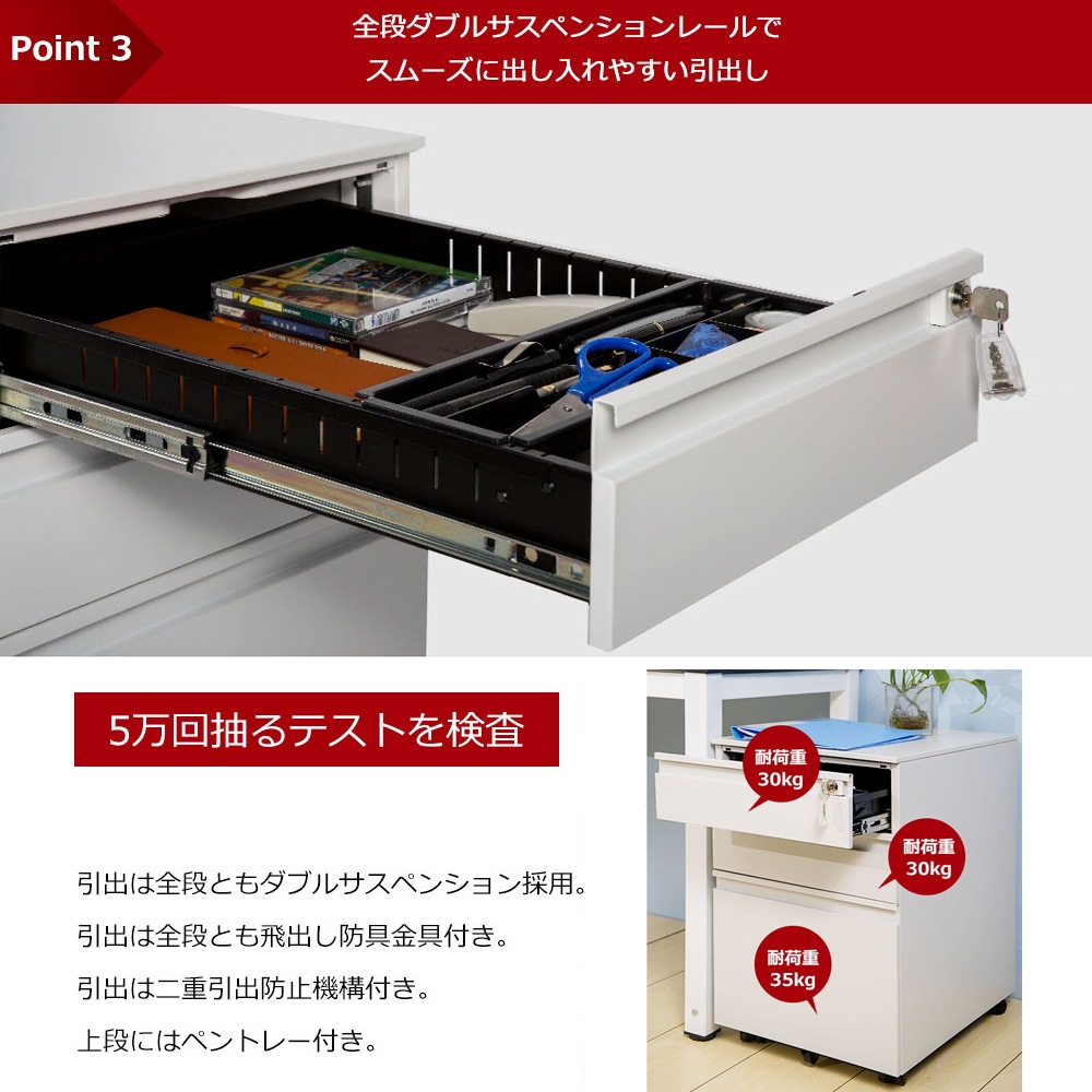 【国内出荷は送.料.無.料】オフィスワゴン（ホワイト+ブラック）デスクワゴン 完成品 サイドワゴン 1年安心保証 オフィスワゴン 大容量 3段 組立て不要 キャスター付き 鍵付き ホワイト ブラック_5