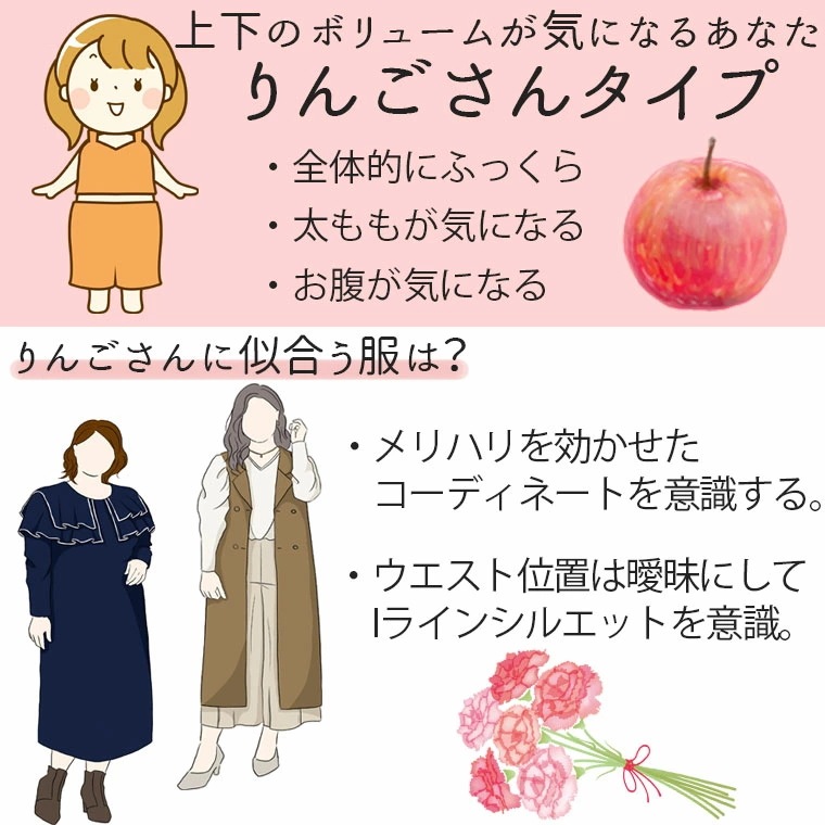 【11/25発売】【MarilynSweet】体型別フェミニン パイピングフリルワンピース [490030]