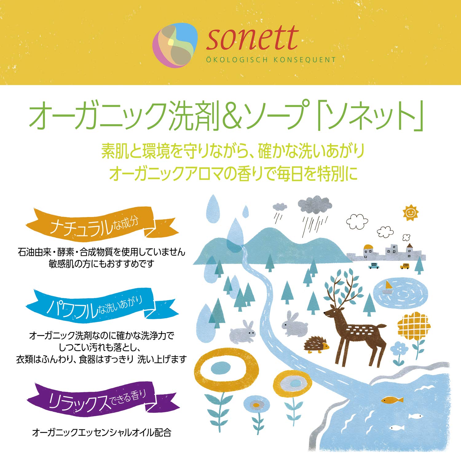 即日発送 sonett ソネット 洗濯用洗剤 ウォッシュリキッドカラー 液体洗剤 色あせ防止 ハーブ系 大容量 詰替 5L ポンプ別売 肌にやさしい 敏感肌 オーガニック 自然由来 SNN5644_7