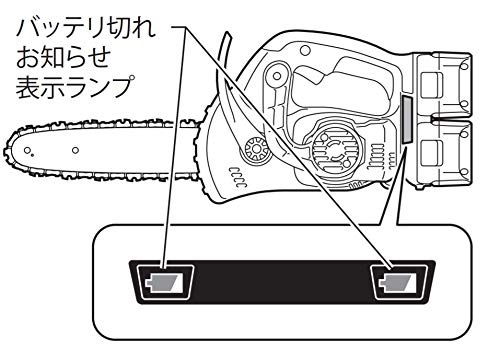 マキタ 充電式チェンソー ガイドバー25 : 日用品雑貨 : マキタ 低価セール