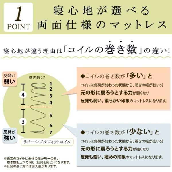 ダブルベッド マットレスセット リバーシブルポケットコイルマット 2口コンセント 引き出し収納 宮 ヘッドボード 棚付 収納ベッド ダブルベッド マットレスセット リバーシブルポケットコイルマット 2口コンセント 引き出し収納 宮 ヘッドボード 棚付 収納ベッド