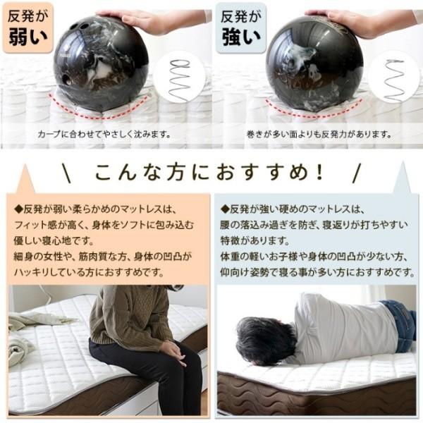 ダブルベッド マットレスセット リバーシブルポケットコイルマット 2口コンセント 引き出し収納 宮 ヘッドボード 棚付 収納ベッド ダブルベッド マットレスセット リバーシブルポケットコイルマット 2口コンセント 引き出し収納 宮 ヘッドボード 棚付 収納ベッド