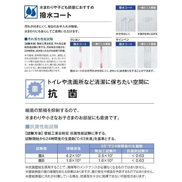 のり無し 壁紙 サンゲツ SP2832 無地 92cm巾 30m巻 日本製 防カビ ホルムアルデヒド対策品 JIS規格 糊無し ウォールペーパー