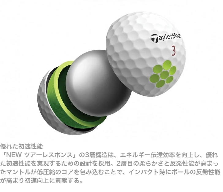New ツアー レスポンス ボール 1ダース(12球) TOU New ツアー レスポンス ボール 1ダース(12球) TOU