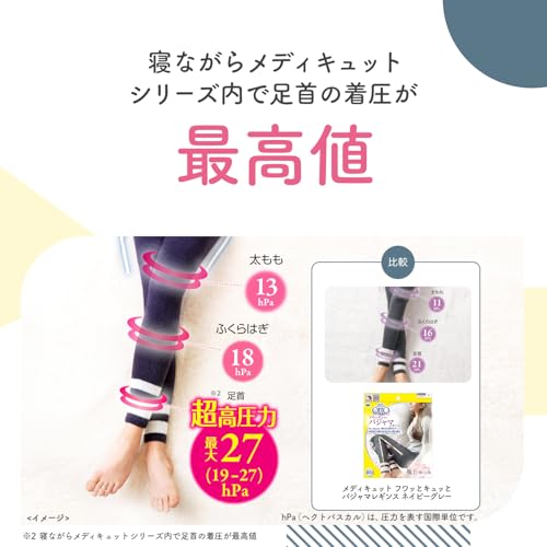 メディキュット 着圧 パジャマ レギンス モフっとキュッと パジャマレギンス ルームウェア EX 高圧力タイプ ダークネイビー M メディキュット 着圧 パジャマ レギンス モフっとキュッと パジャマレギンス ルームウェア EX 高圧力タイプ ダークネイビー M