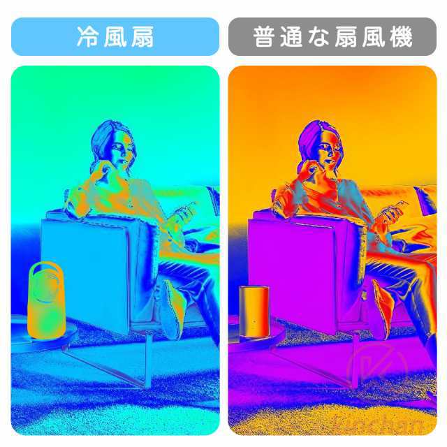 冷風機 冷風扇 卓上扇風機 小型 静音 ミニクーラー ポータブルエアコン 氷 加湿 3段階風量 自動首振り 卓上 USB扇風機 強力 USB充電式 空気清浄 2025最新型837 冷風機 冷風扇 卓上扇風機 小型 静音 ミニクーラー ポータブルエアコン 氷 加湿 3段階風量 自動首振り 卓上 USB扇風機 強力 USB充電式 空気清浄 2025最新型837