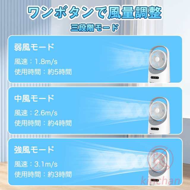 冷風機 冷風扇 卓上扇風機 小型 静音 ミニクーラー ポータブルエアコン 氷 加湿 3段階風量 自動首振り 卓上 USB扇風機 強力 USB充電式 空気清浄 2025最新型837 冷風機 冷風扇 卓上扇風機 小型 静音 ミニクーラー ポータブルエアコン 氷 加湿 3段階風量 自動首振り 卓上 USB扇風機 強力 USB充電式 空気清浄 2025最新型837
